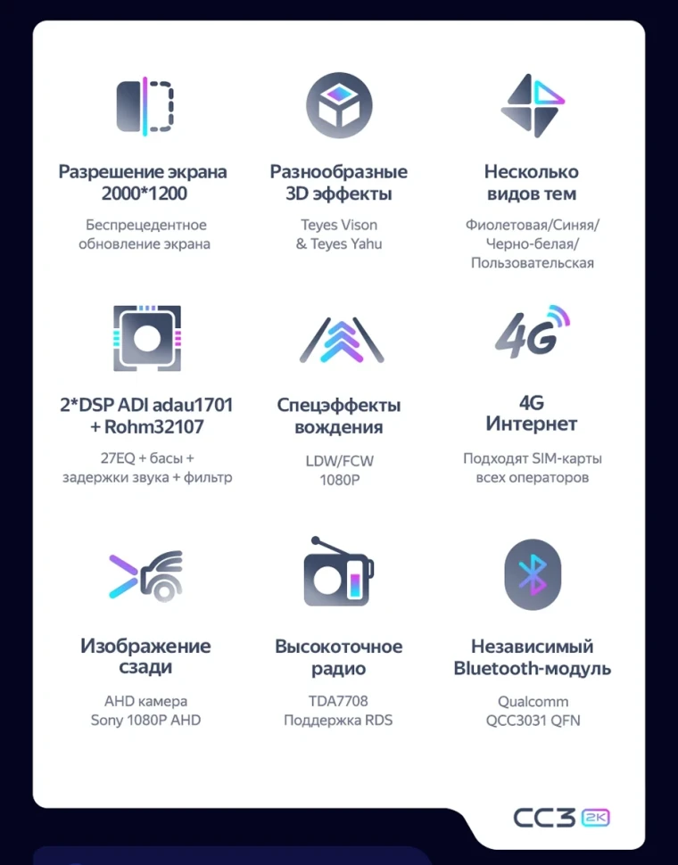 Штатная магнитола Teyes CC3 2K 4/32 Lada 2115 (2001-2014) F1