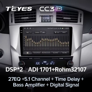 Штатная магнитола Teyes CC3 2K 4/32 Toyota Avalon 3 XX30 (2010-2012) F2