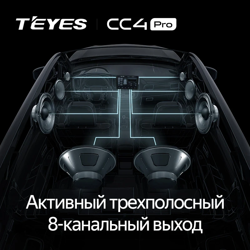 Штатная магнитола Teyes CC4 Pro 8/128 Subaru Impreza 4 (2011-2015) Тип-B