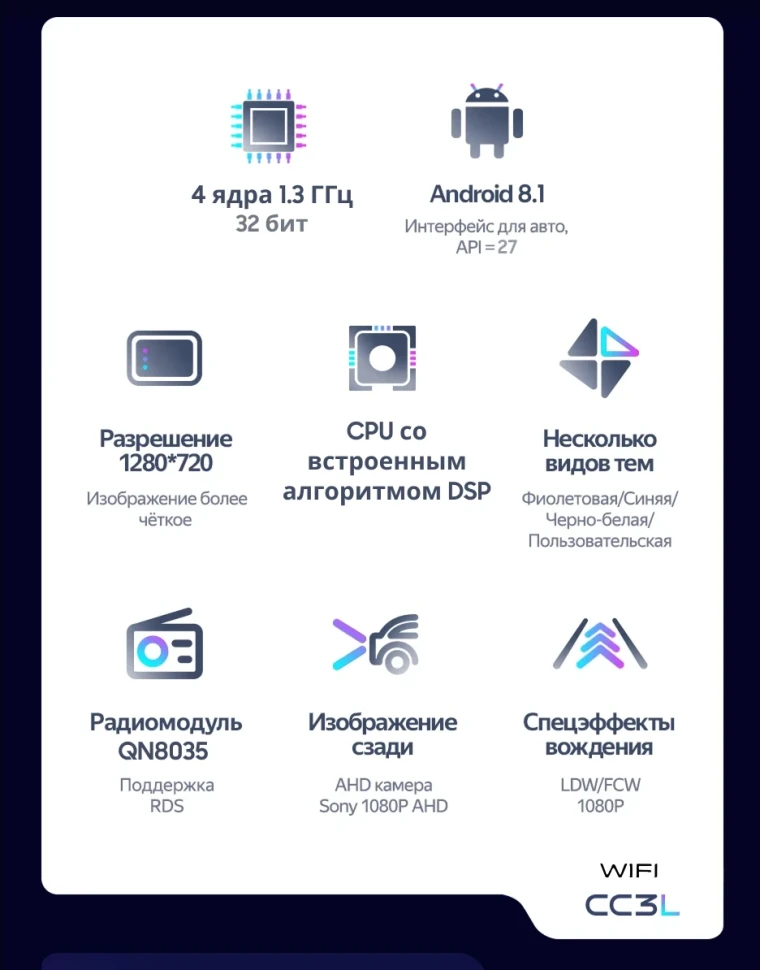 Штатная магнитола Teyes CC3L WiFi 2/32 Honda City (2014-2017) Тип-A Правый руль