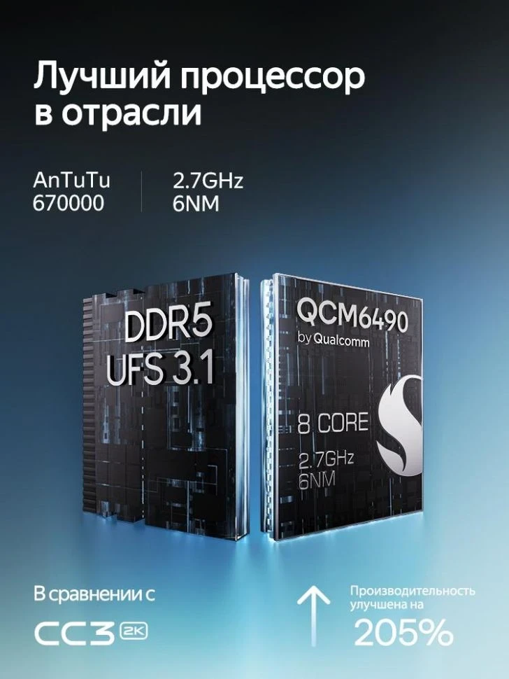 Штатная магнитола Teyes CC4 Pro 12/256 Ford Kuga 2 (2012-2019) Тип-A