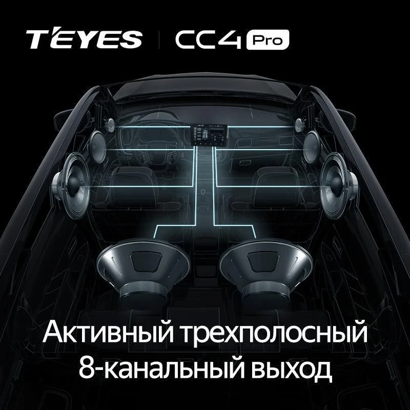 Штатная магнитола Teyes CC4 Pro 12/256 Renault Dokker (2012-2020) (13")