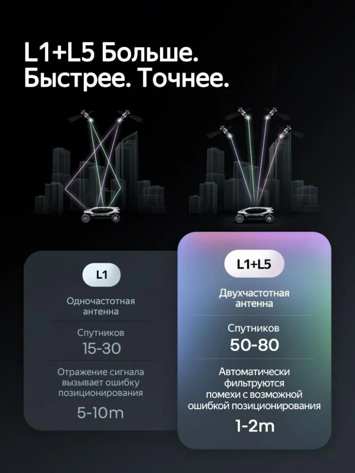 Штатная магнитола Teyes CC4 Pro 8/128 Datsun On-Do (2014-2020)