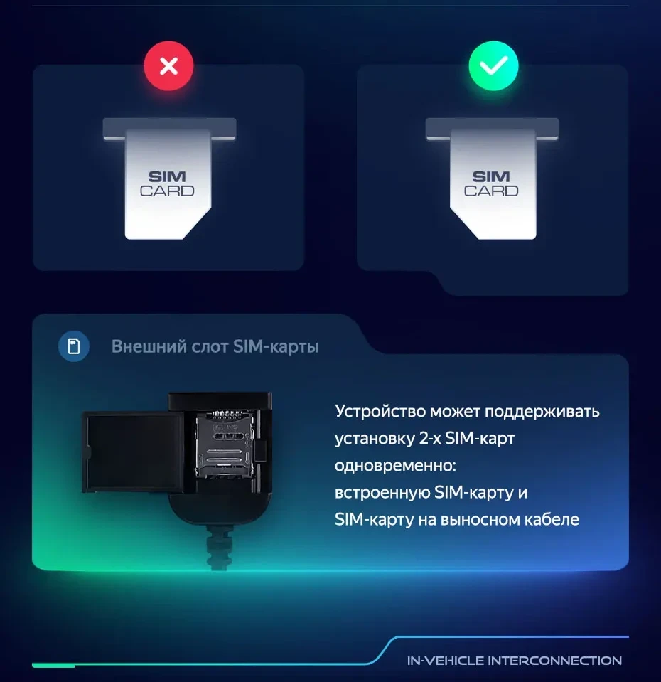 Штатная магнитола Teyes CC3L 4/32 Peugeot Expert (2016-2026)