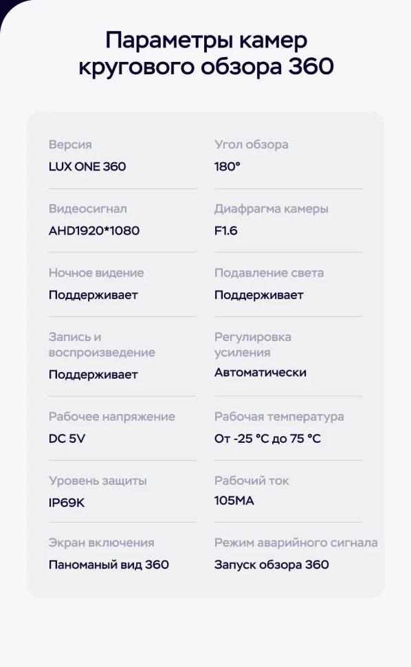 Штатная магнитола Teyes LUX ONE 360 6/128 Mazda 6 GJ (2012-2015) Тип-A