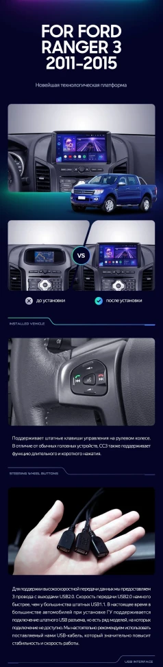 Штатная магнитола Teyes CC3 2K 6/128 Ford Ranger (2011-2016) F2