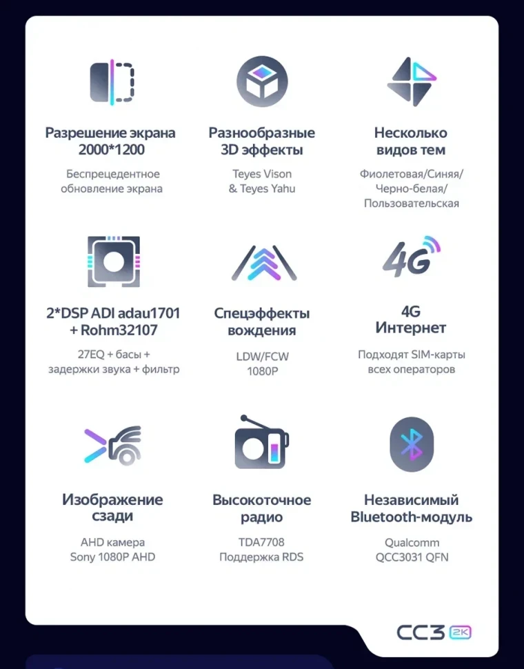 Штатная магнитола Teyes CC3 2K 4/64 Mitsubishi ASX 1 (2010-2016) Тип-B (9")