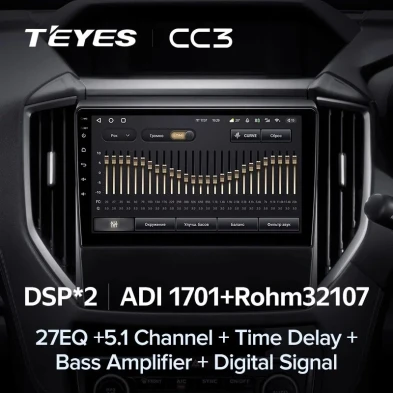 Штатная магнитола Teyes CC3 4/32 Subaru Forester 5 (2018-2023)