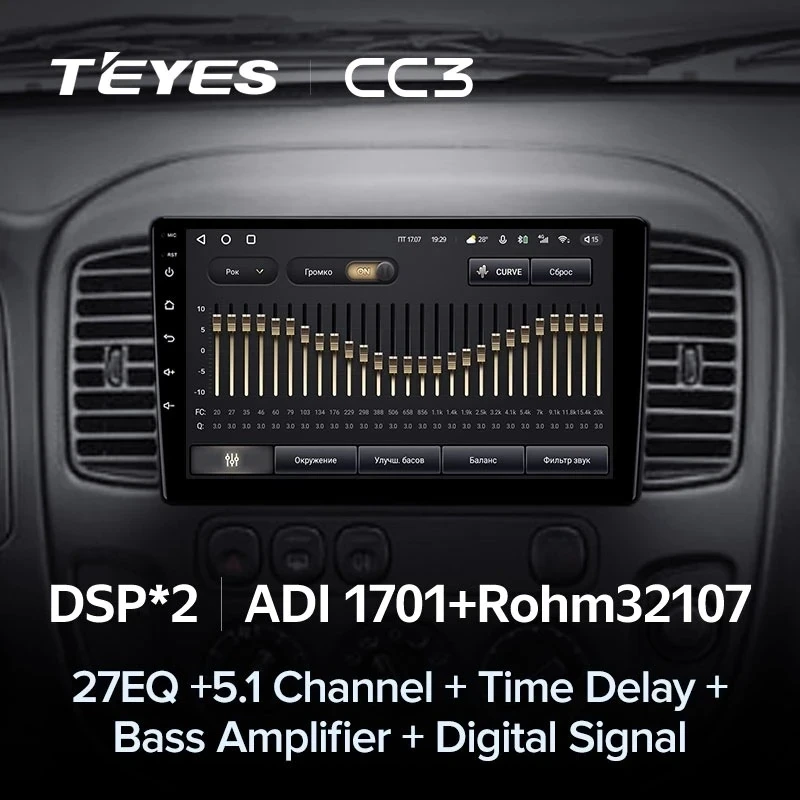 Штатная магнитола Teyes CC3 4/32 Ford Escape (2000-2007)