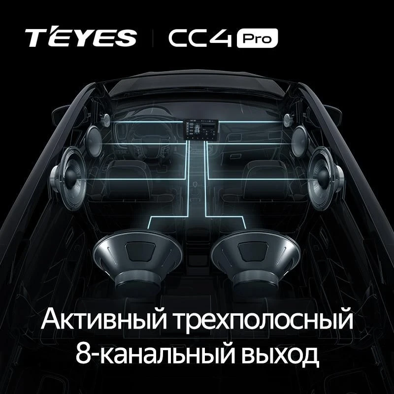 Штатная магнитола Teyes CC4 Pro 8/128 Kia Optima 4 JF (2015-2020) Тип-A