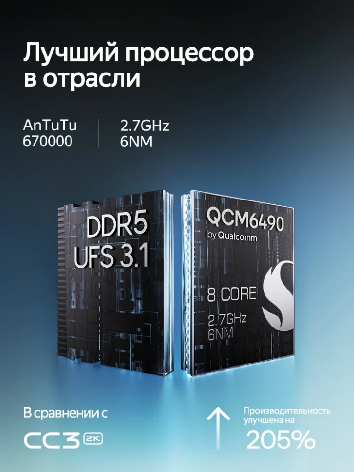 Штатная магнитола Teyes CC4 Pro 8/128 Peugeot 4008 (2010-2016) Тип-A