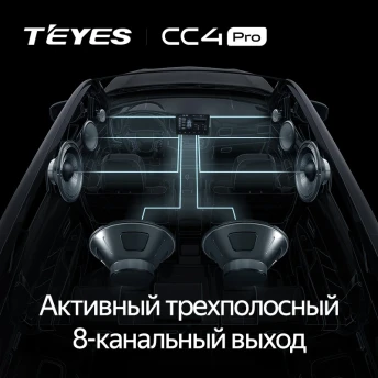 Штатная магнитола Teyes CC4 Pro 8/128 Kia Pride 3 (2011-2015)